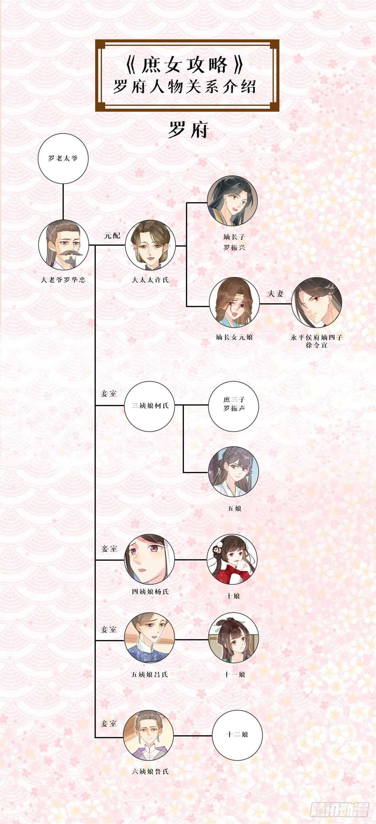 第二十四话
