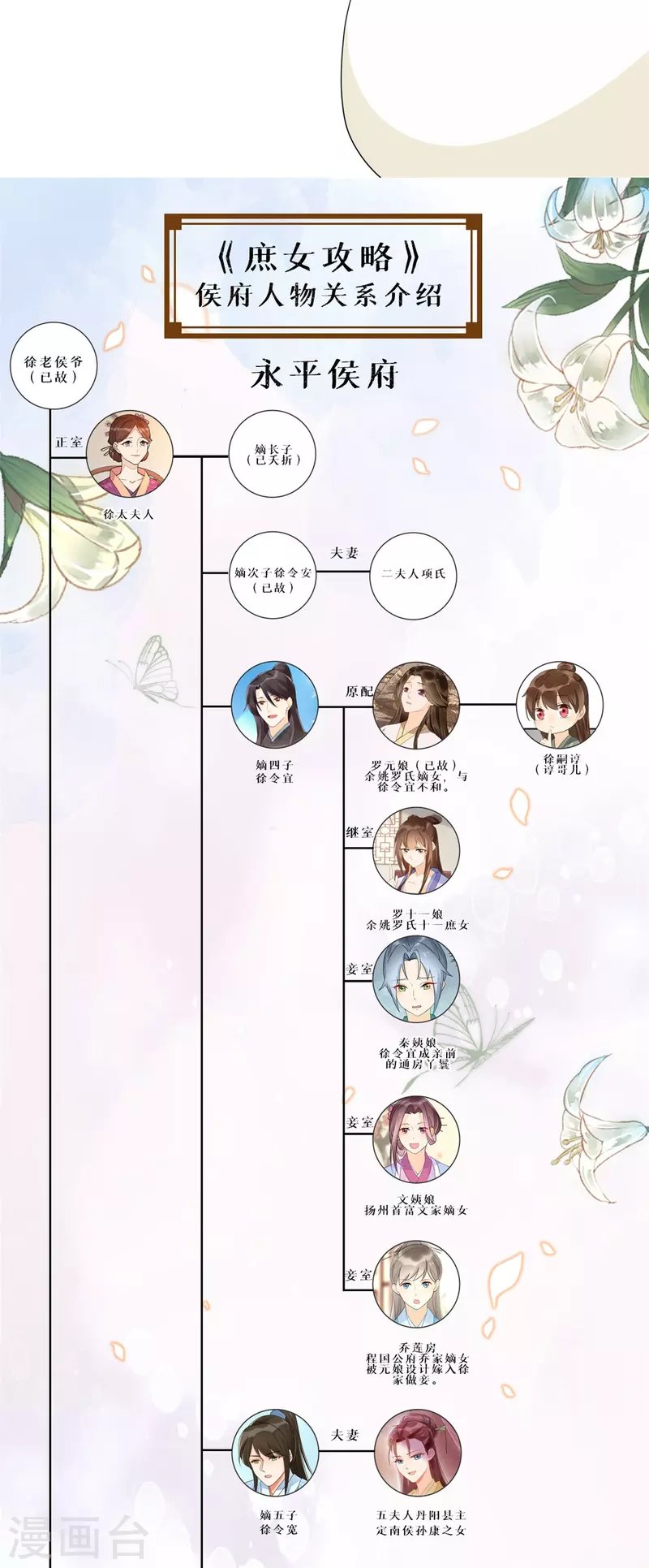第78话