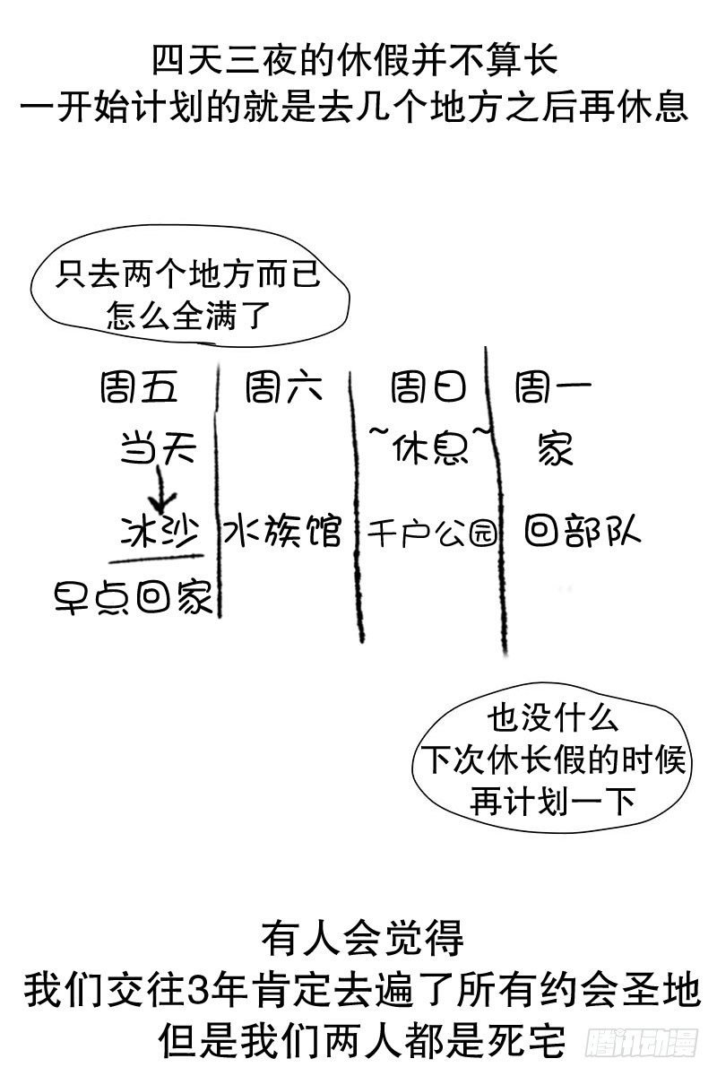 去水族馆