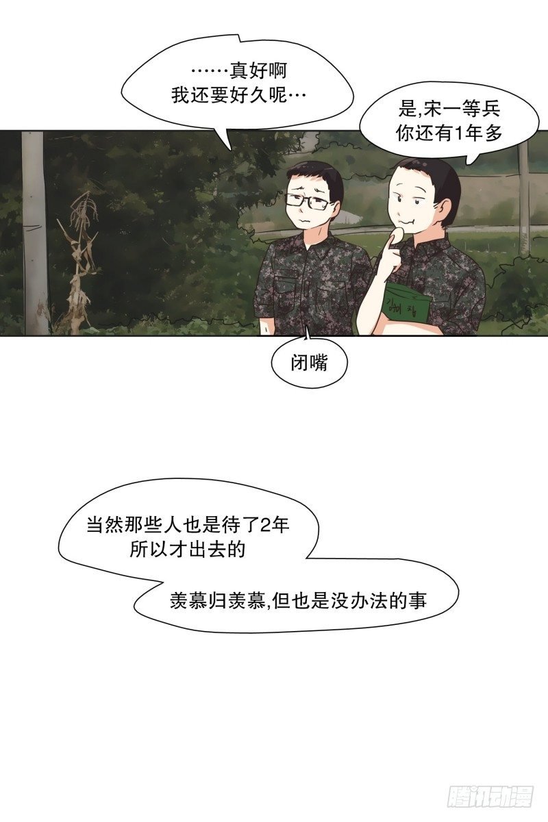 等待的时间