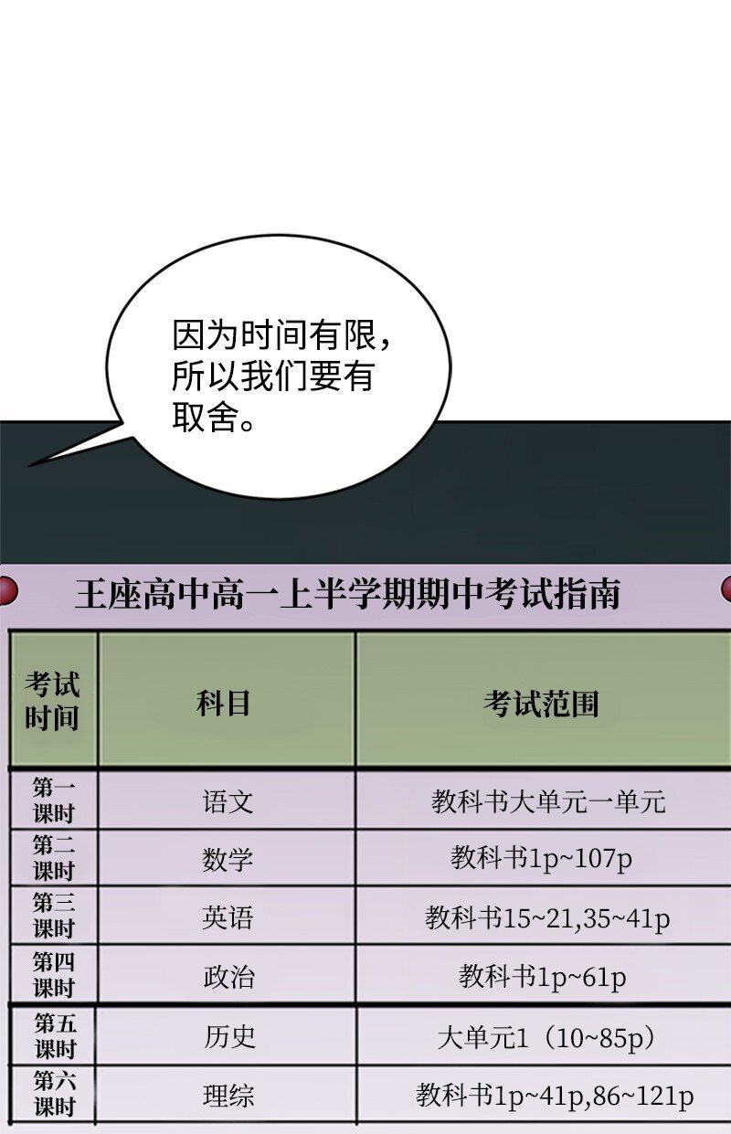 42 押题辅导