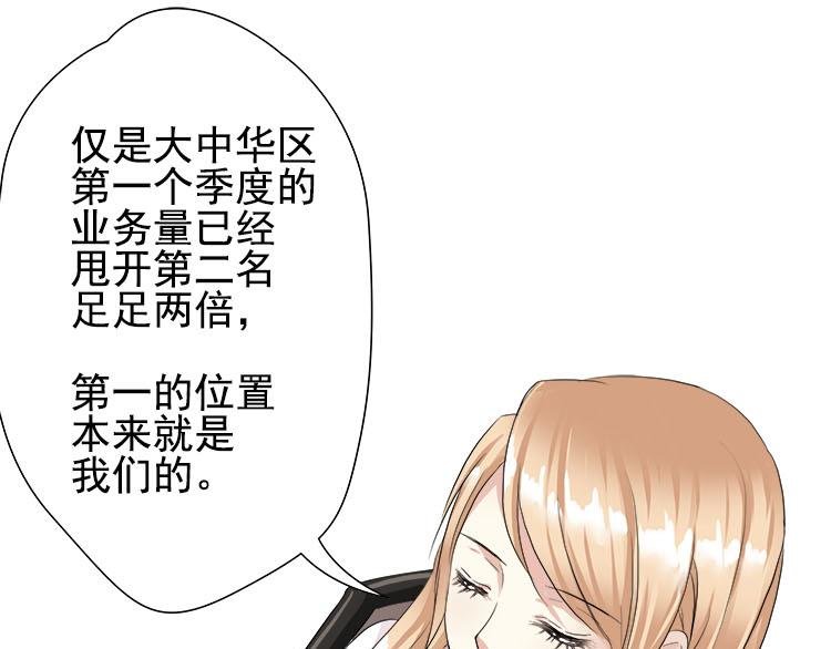 第四话都是总裁惹得锅