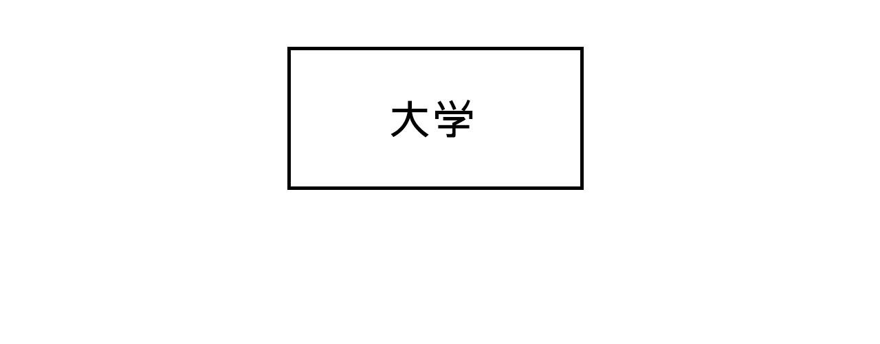 她们的夏日派对