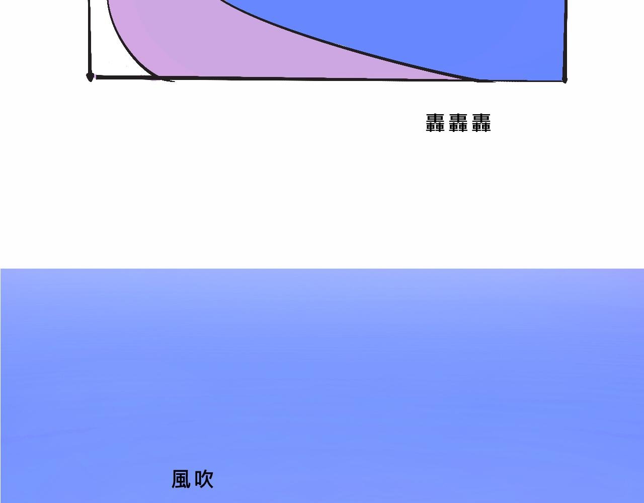 她们的圣诞节