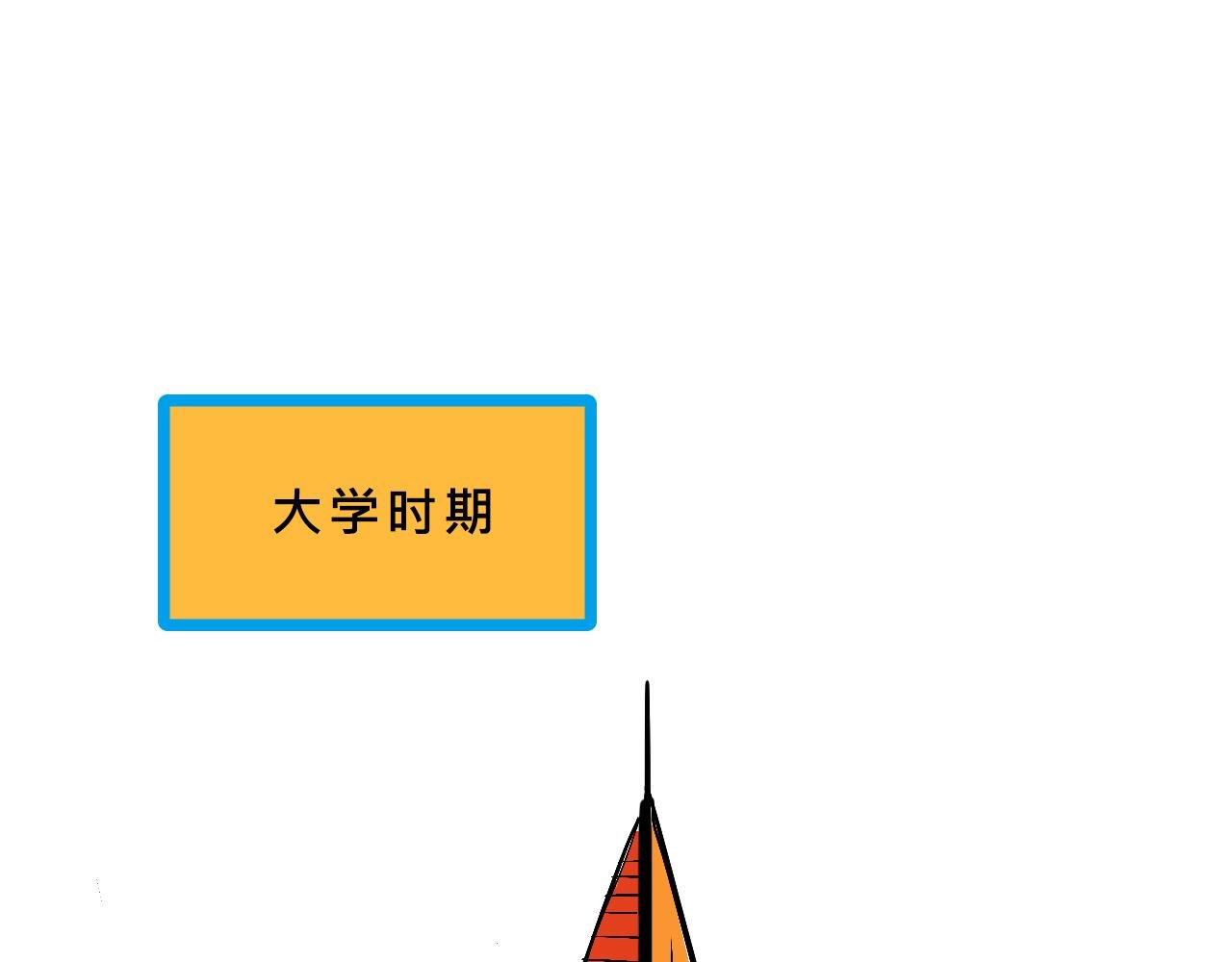 甜茶的校园爱情