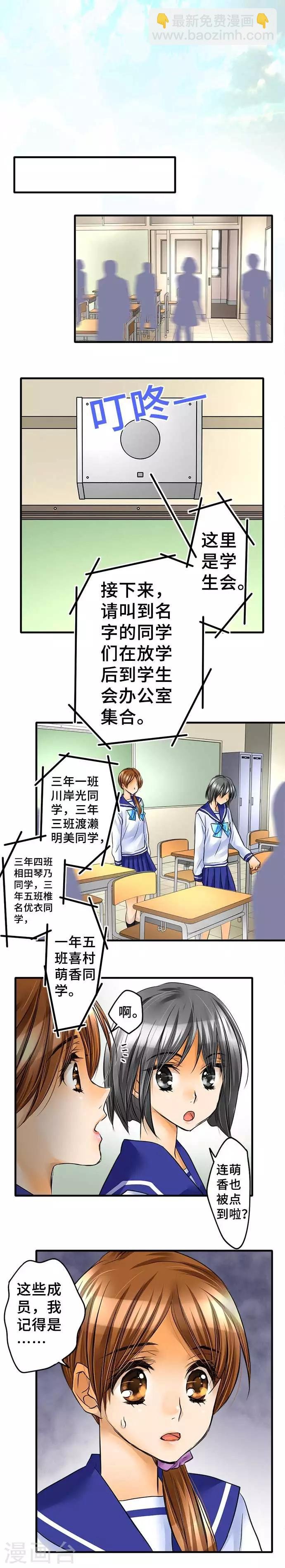 第56话 迷惘