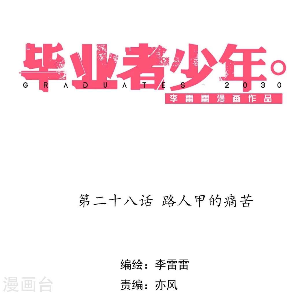第28话 路人甲的痛苦