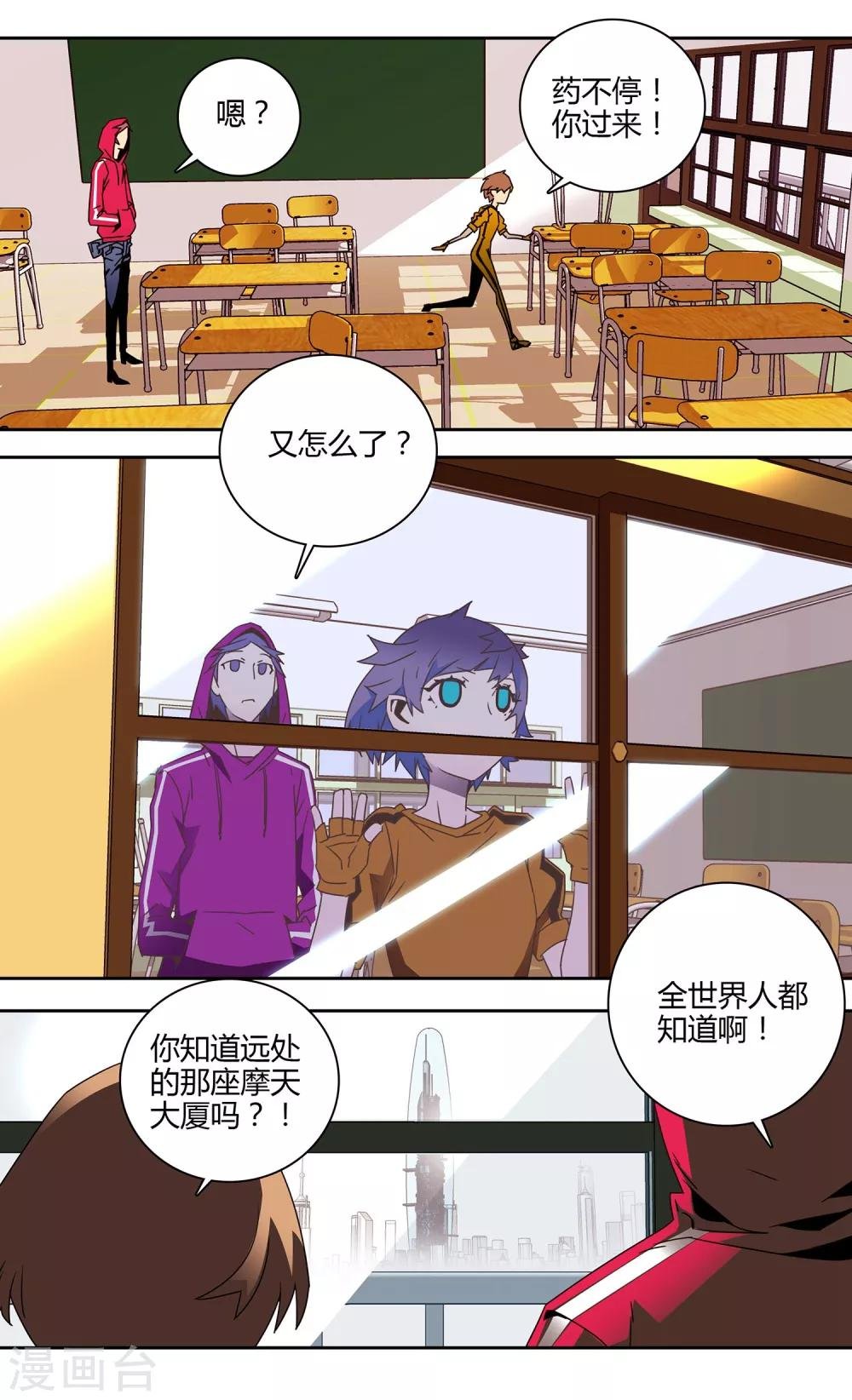 第5话 自我进化