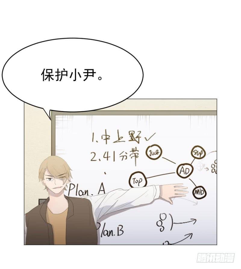 10月番外篇-电竞人