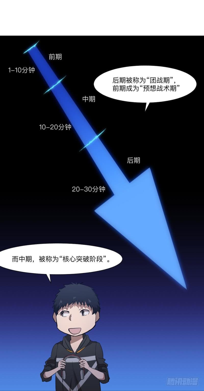 何为上单