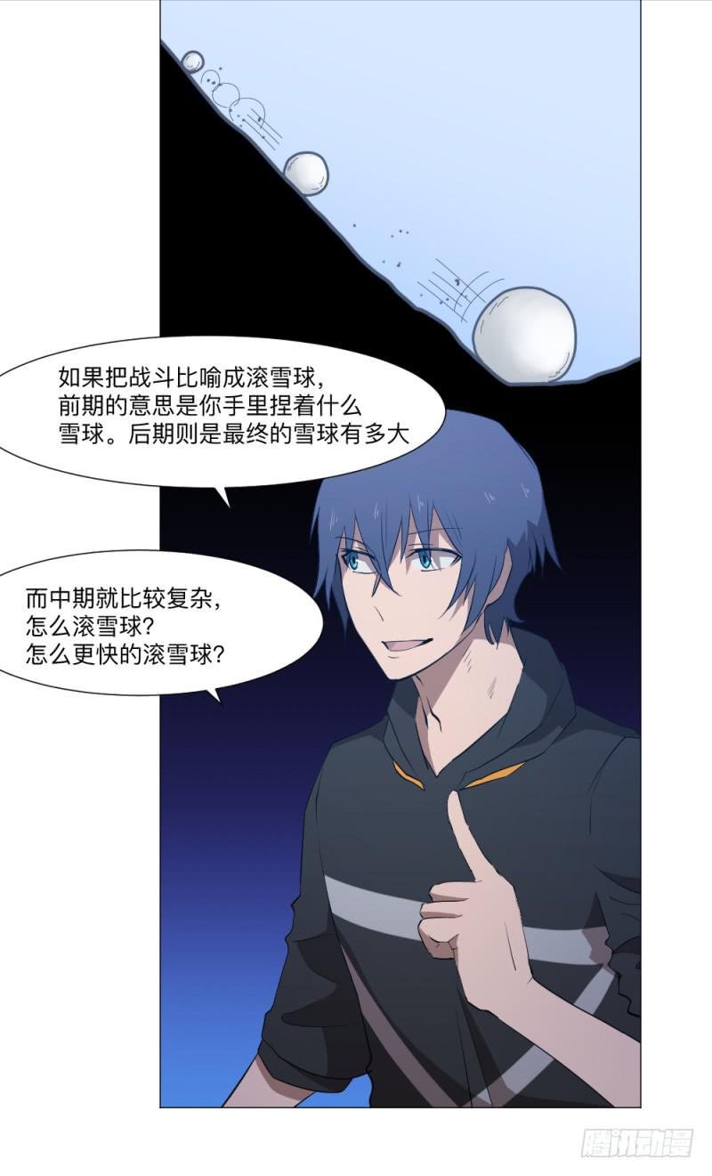 何为上单