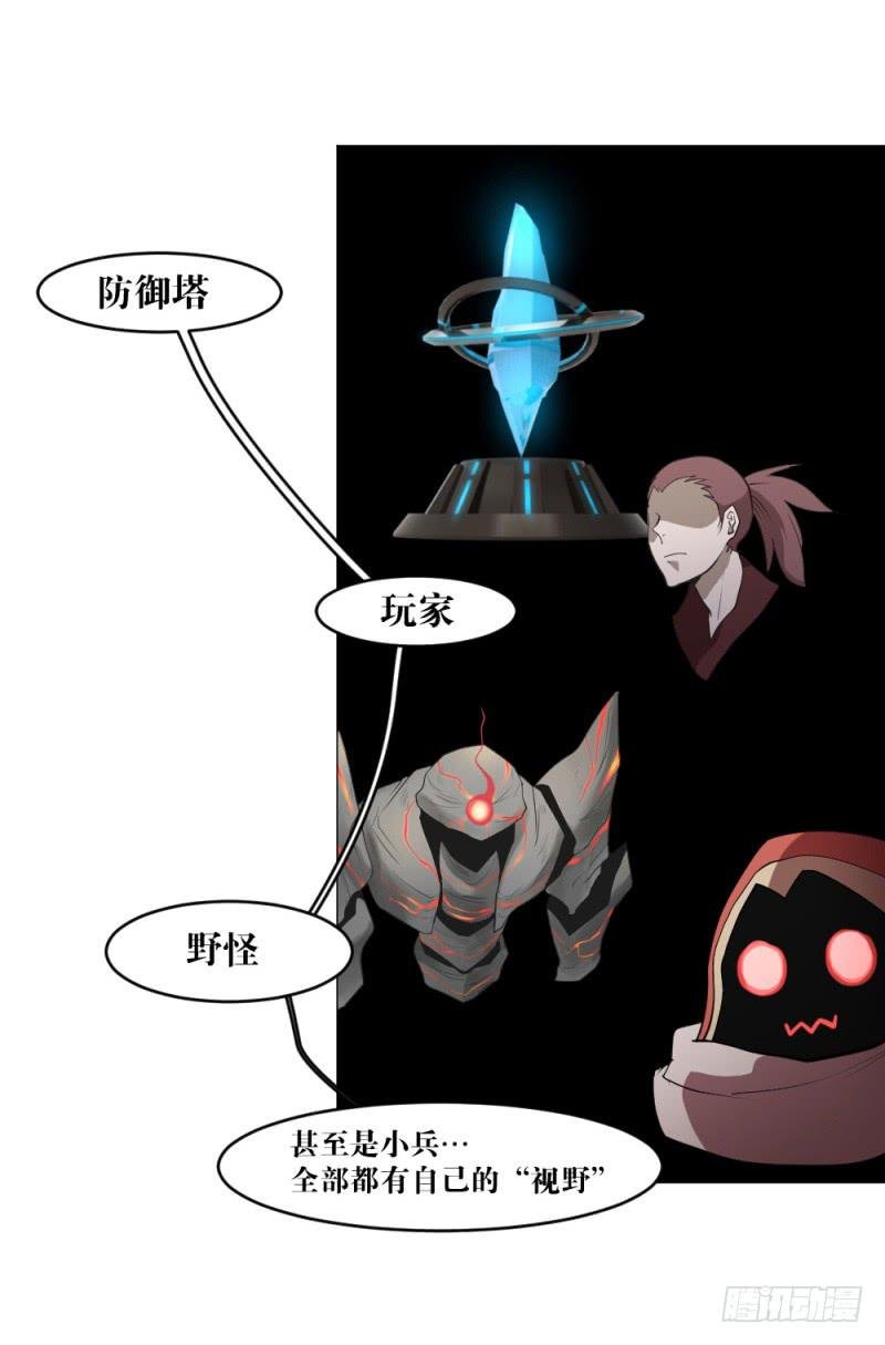地图战术
