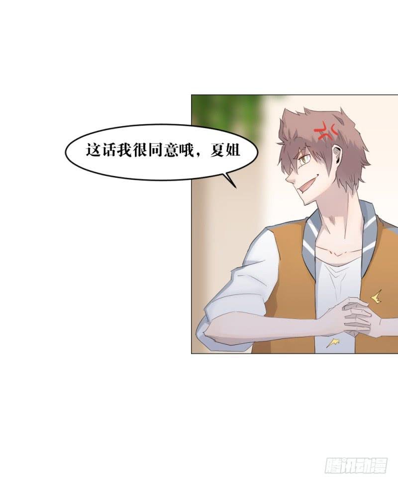 身份问题