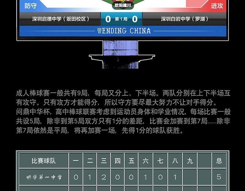 第26话 （全彩版）科技球赛