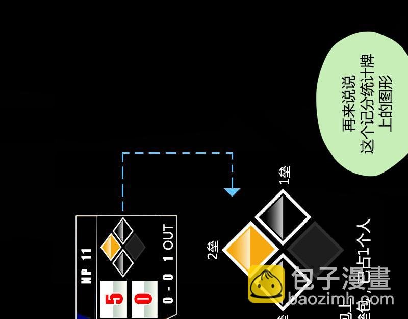 第34话 规则