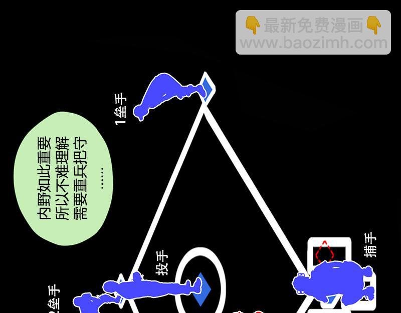 第34话 规则