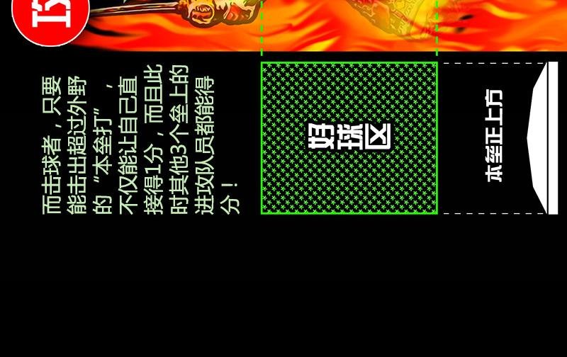 第34话 规则