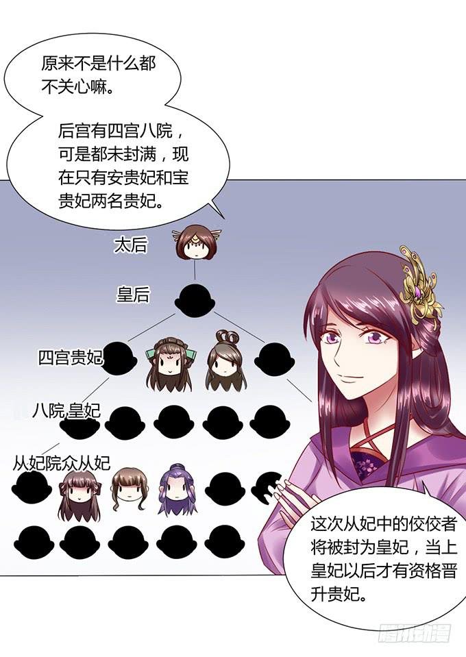晚宴礼仪