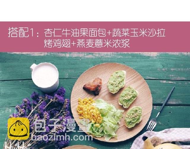 第17期 杏仁牛油果面包
