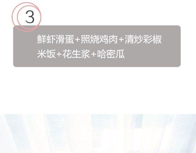 第21期 炸鸡盖饭