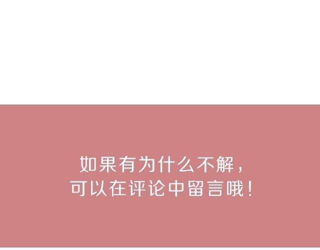第21期 炸鸡盖饭