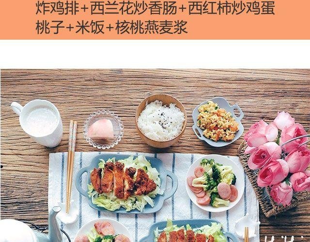 第28期 荷叶排骨饭