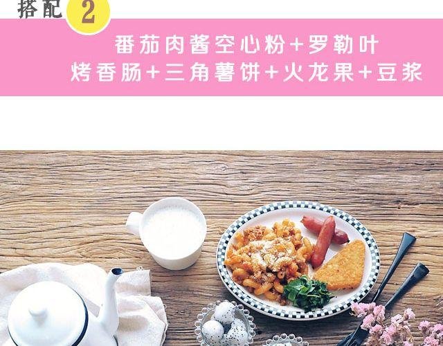 第35期 咸口西多士