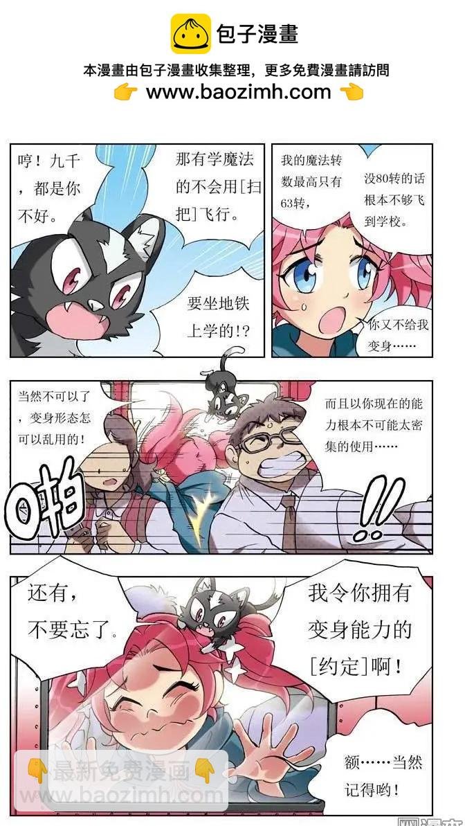 第2回
