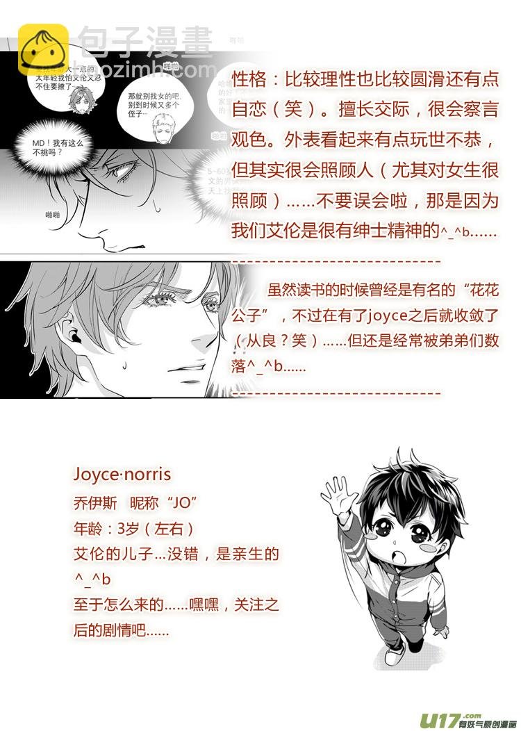 人物设定＋故事背景简介