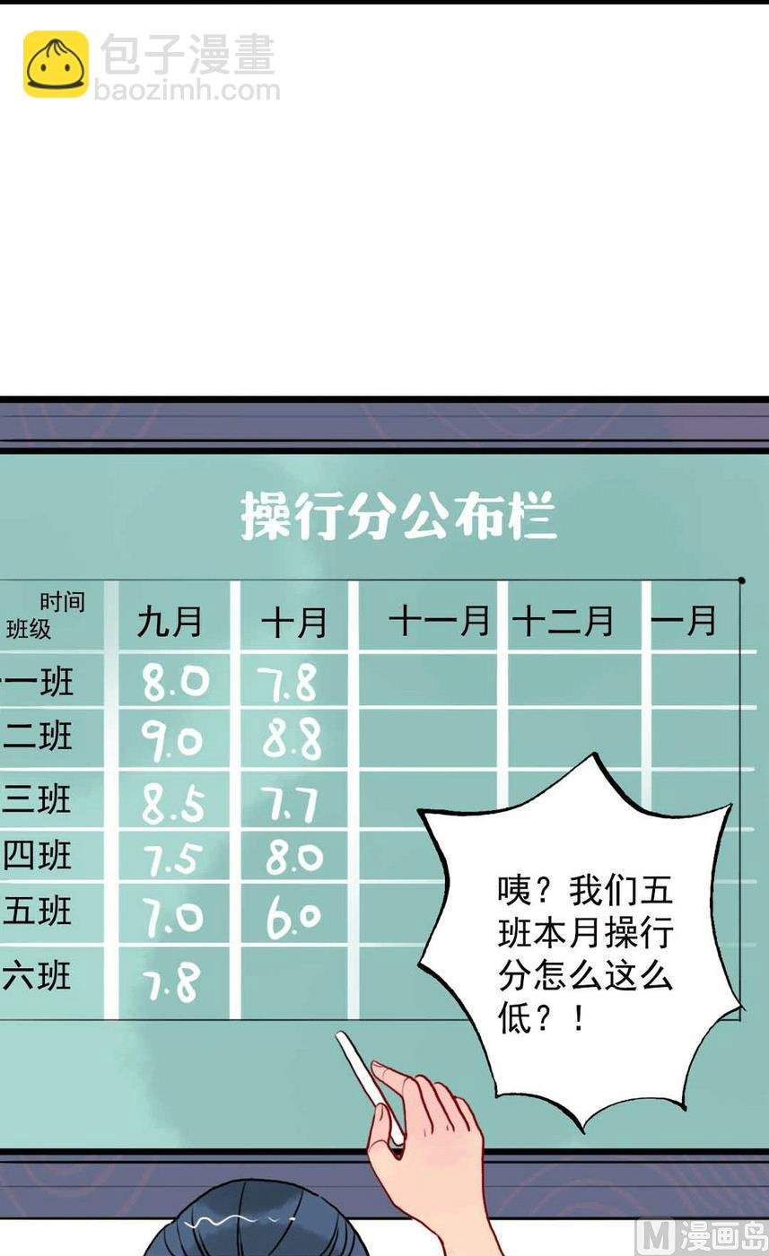 第10话 旁观者 上