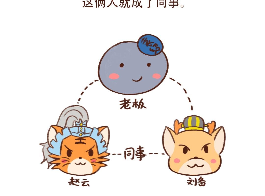 刘备赵云的相知相守