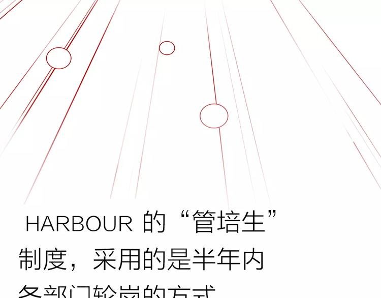 第2话 差别对待