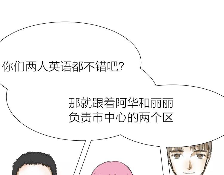 第2话 差别对待