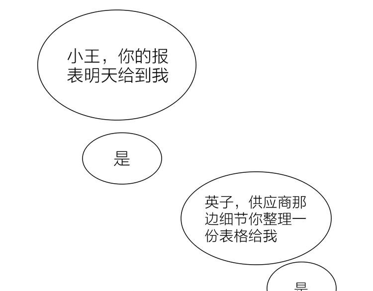 第23话 坚持要和领导作对吗？