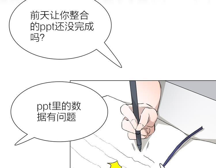 第23话 坚持要和领导作对吗？
