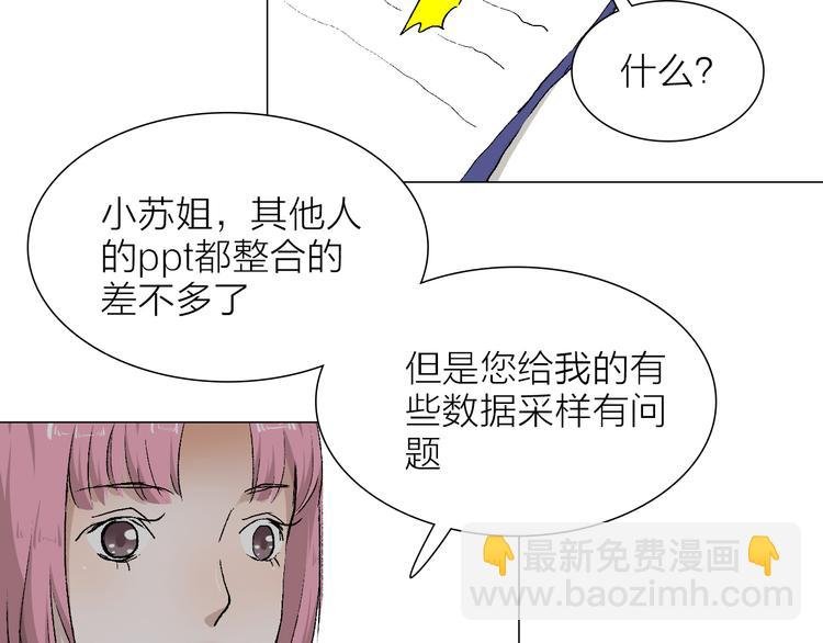 第23话 坚持要和领导作对吗？