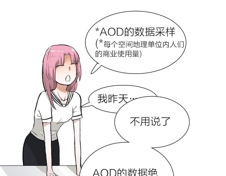 第23话 坚持要和领导作对吗？