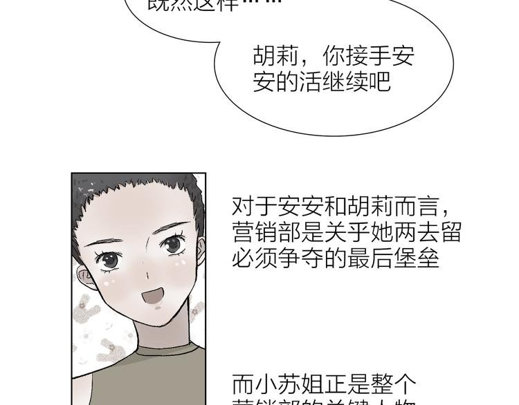 第24话 早做准备