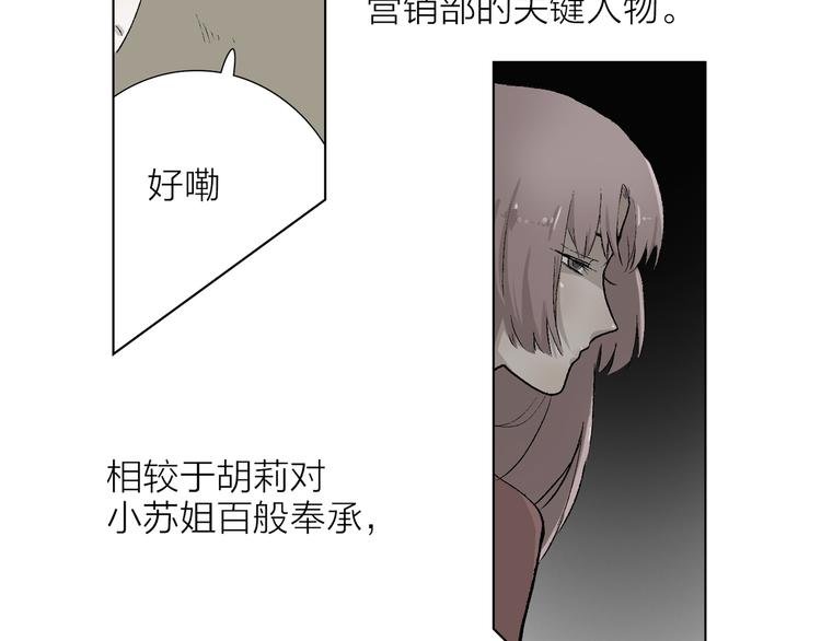 第24话 早做准备