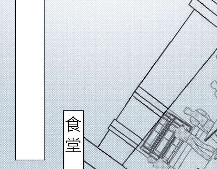 第24话 早做准备