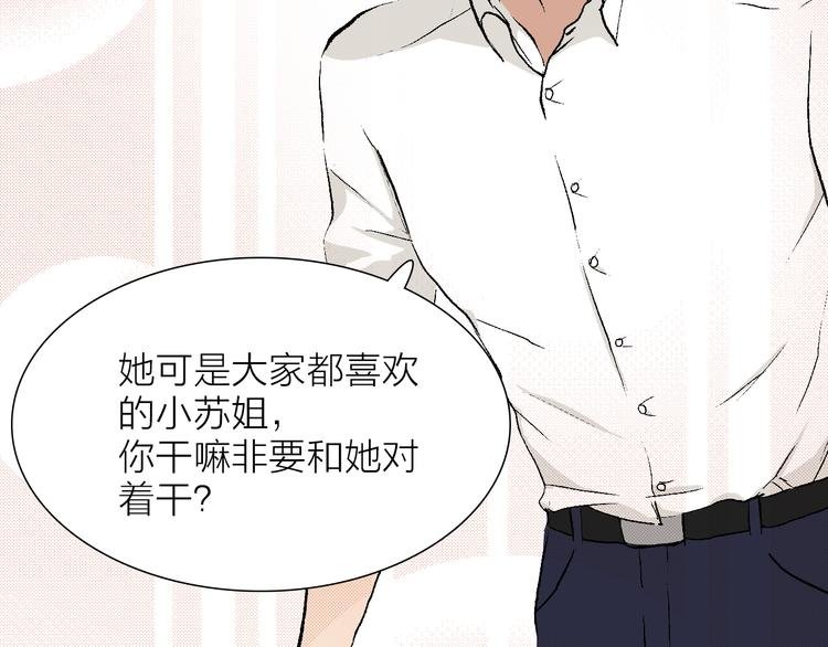 第24话 早做准备