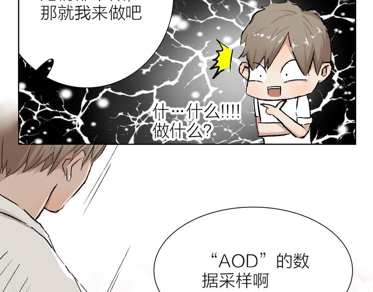 第24话 早做准备