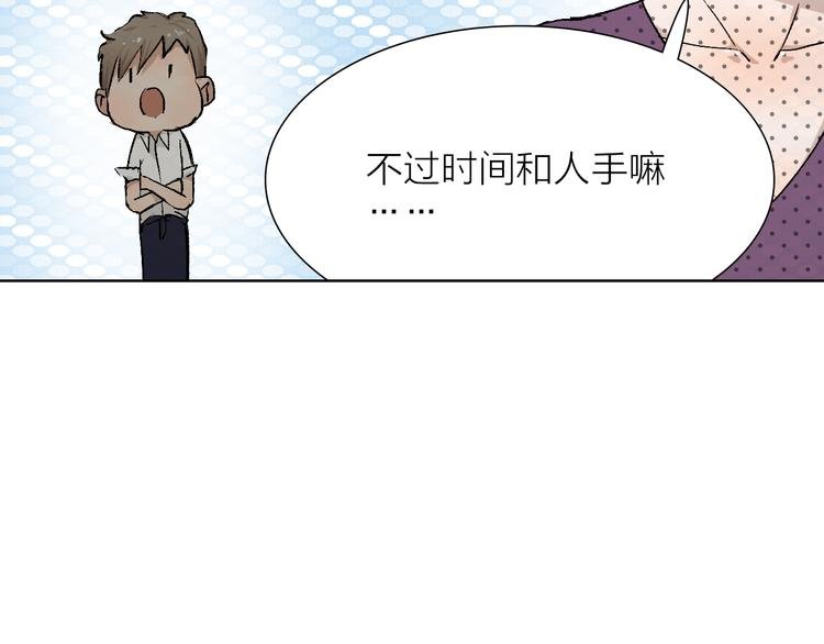 第24话 早做准备