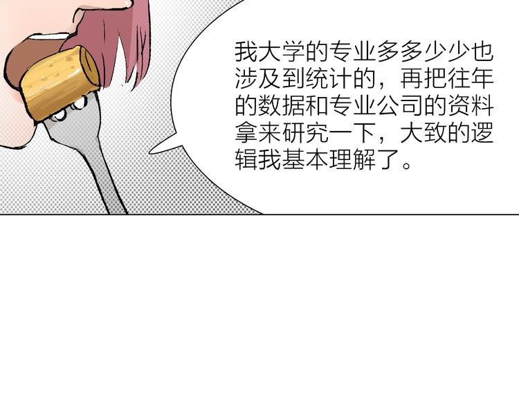 第24话 早做准备