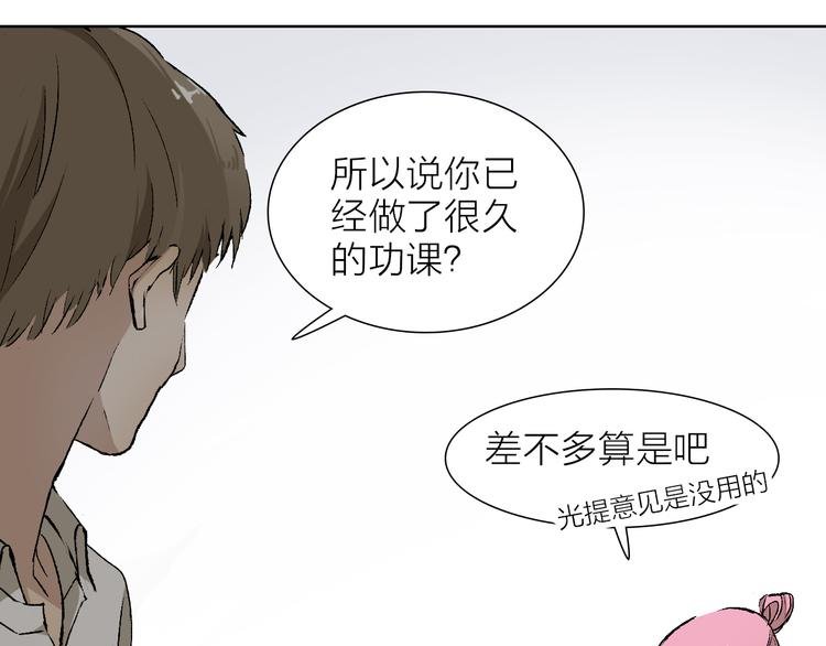 第24话 早做准备