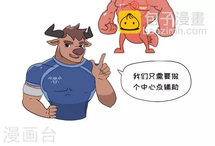 第11话 你对肌肉多了解？