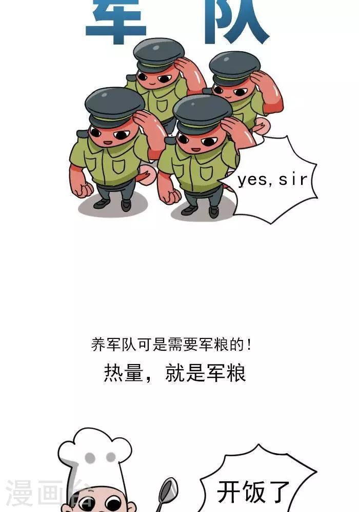第12话 肌肉，减肥的好帮手！