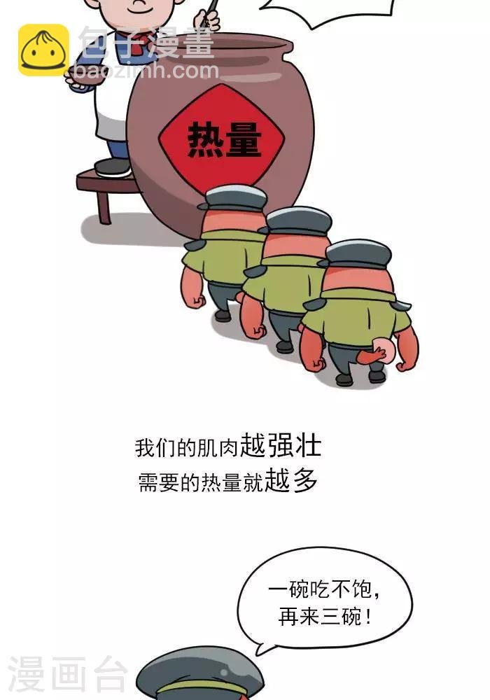 第12话 肌肉，减肥的好帮手！