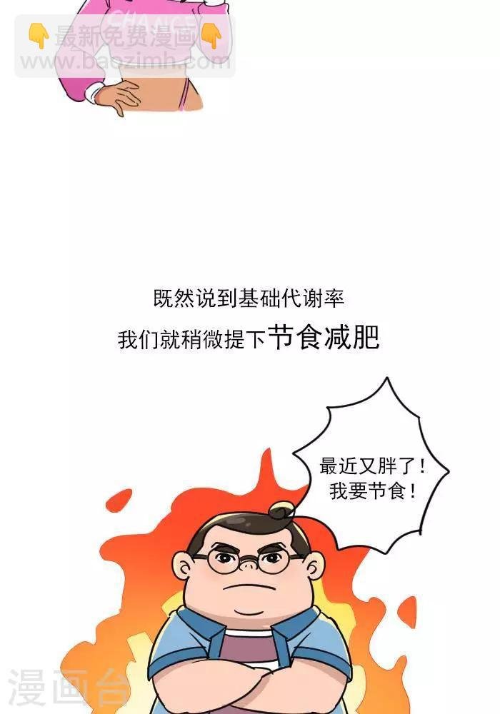 第12话 肌肉，减肥的好帮手！