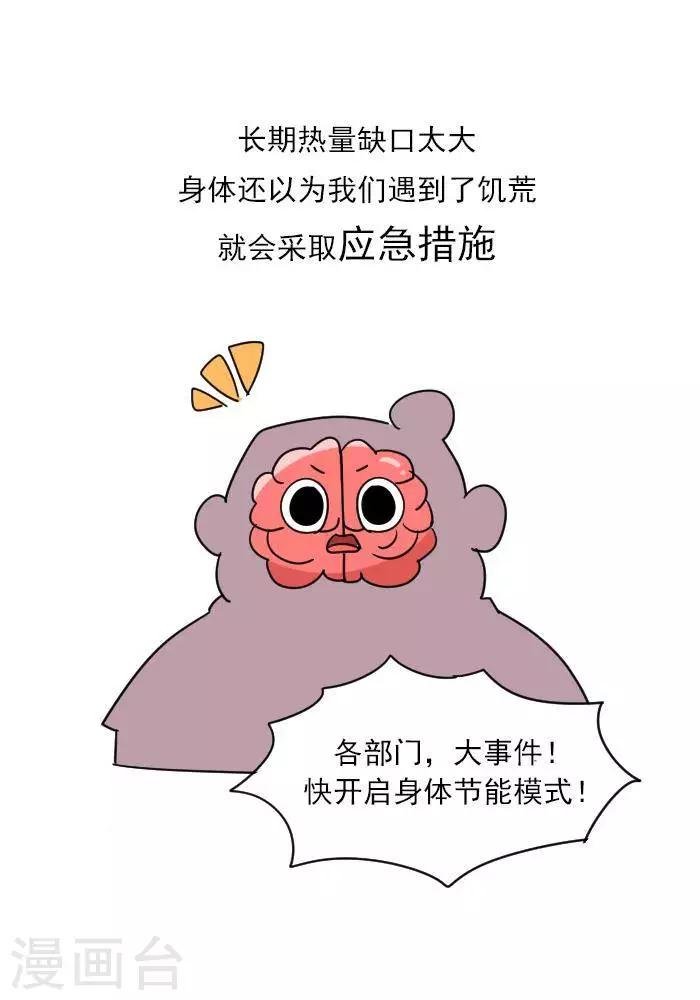 第12话 肌肉，减肥的好帮手！